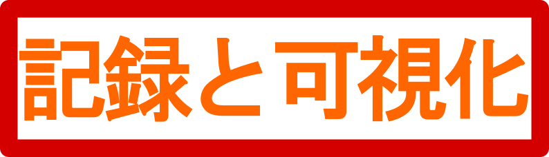 記録と可視化