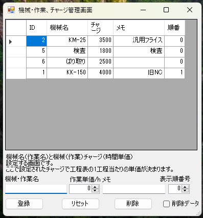 33）　機械･作業管理